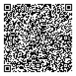 QR код "Деньги сразу"