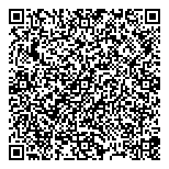 QR код "Деньги сразу"