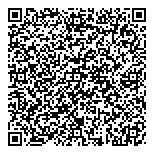 QR код "Витрина новостроек"