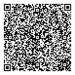 QR код "Шурупинг"