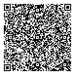 QR код "Титаника"
