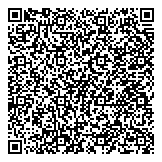 QR код "Центр Индустрии Климата"