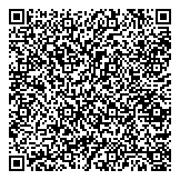 QR код "Синоптика"