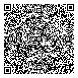 QR код "Бережная аптека"