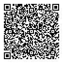 QR код "Панацея"