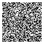 QR код "Пышма"