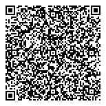 QR код "Софья"