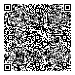 QR код "Совершенство"