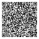 QR код "Аванта Дент"