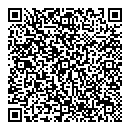 QR код "Твой стиль"