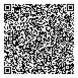 QR код "Мегаполис-групп"