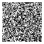 QR код "Прасковья"