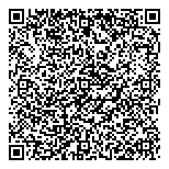 QR код "Леди Совершенство"
