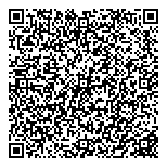 QR код "Синьор Антонио Петти"