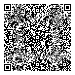 QR код "Теплоотдача"