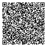 QR код "Предприятие Партнер"