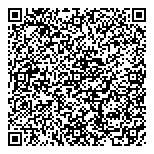 QR код "Трудовые резервы"