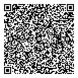 QR код "Виктория"