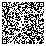 QR код "Деловая kolbasa"
