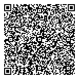 QR код "Партнер"