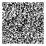 QR код "360 градусов"