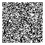 QR код "Почему бы и нет"
