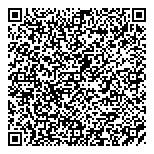 QR код "Триумфальная марка"