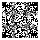 QR код "СИБМАСТЕР"