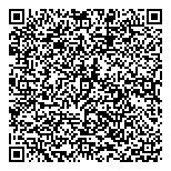 QR код "Ralf Ringer"