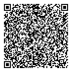 QR код "Формула торговли"