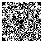 QR код "СпортМедИмпорт"