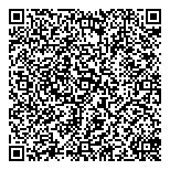 QR код "Новостройки"