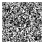 QR код "Новостройки"