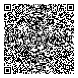 QR код "Царицыно"