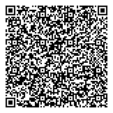 QR код "Синьор Антонио Петти"