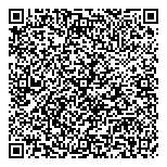QR код "Модные кошки"
