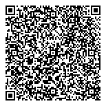 QR код "Мерпаса"