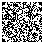 QR код "Рукодельница"