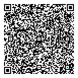 QR код "АВМ Групп"