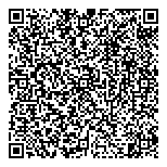 QR код "АВМ Групп"