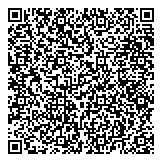QR код "Тестомесы.Ру"