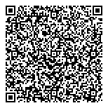 QR код "Zeppelin Rusland"