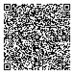 QR код "Инверторы Ру"