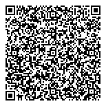 QR код "Азбука Финансов"