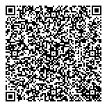QR код "Сибпрофконсалт"