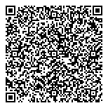 QR код "Деньги и Интересы"