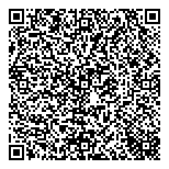 QR код "Благосостояние"
