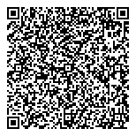 QR код "Перспектива"