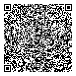 QR код "Стройинвестпроект"