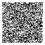 QR код "ФинИнвестКом"